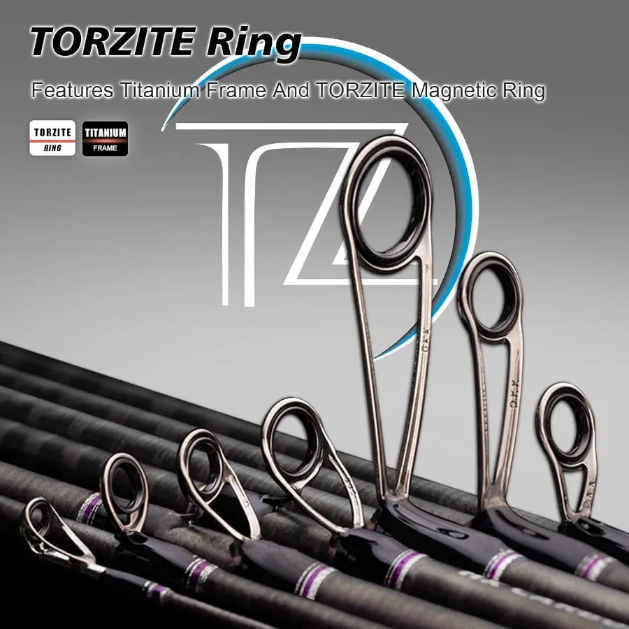Fishing Rod for Spinning and Baitcasting with Fast Action Design 2Piece Construction Using TORAY 36 Ton Carbon Fiber Titanium F