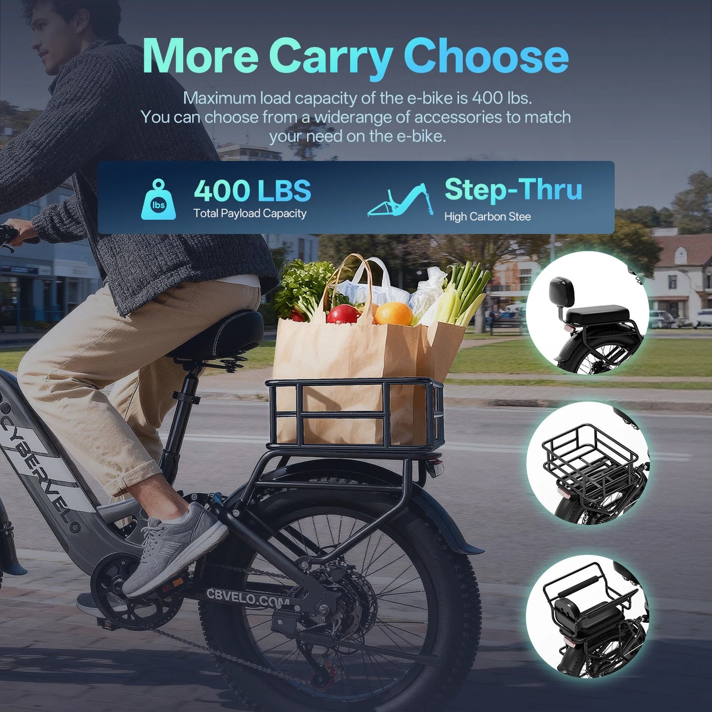 1000W Electric Bicycle for Adults, Cybervelo EK12 Step-Thru 20" Fat Tire E-bike 48V 20AH Removable Battery Shimano 7-Speed