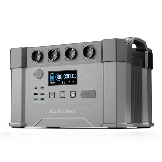 ALLPOWERS Portable Power Station 2000W / 2400W Emergency Backup High-power Power Supply for Home Outdoor Power outage