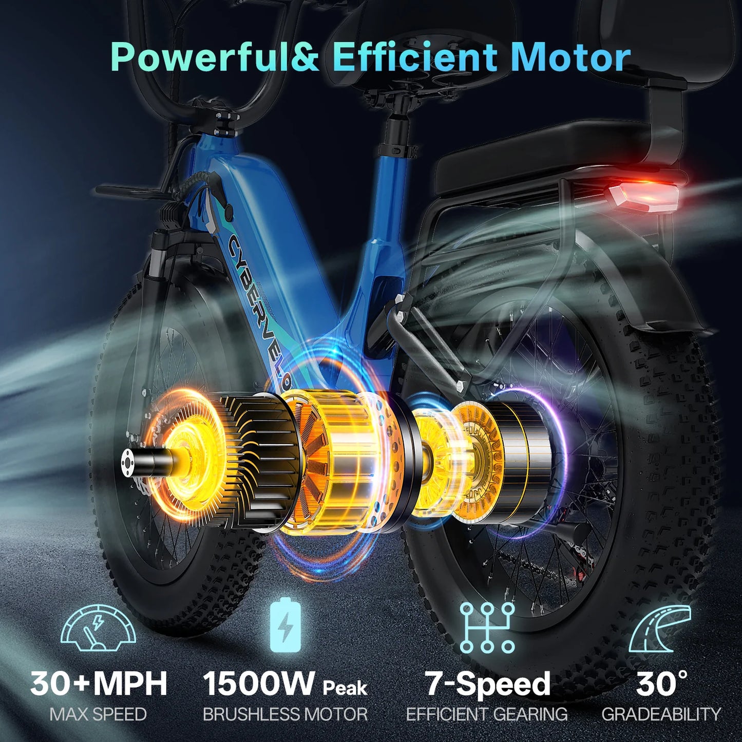 1000W Electric Bicycle for Adults, Cybervelo EK12 Step-Thru 20" Fat Tire E-bike 48V 20AH Removable Battery Shimano 7-Speed
