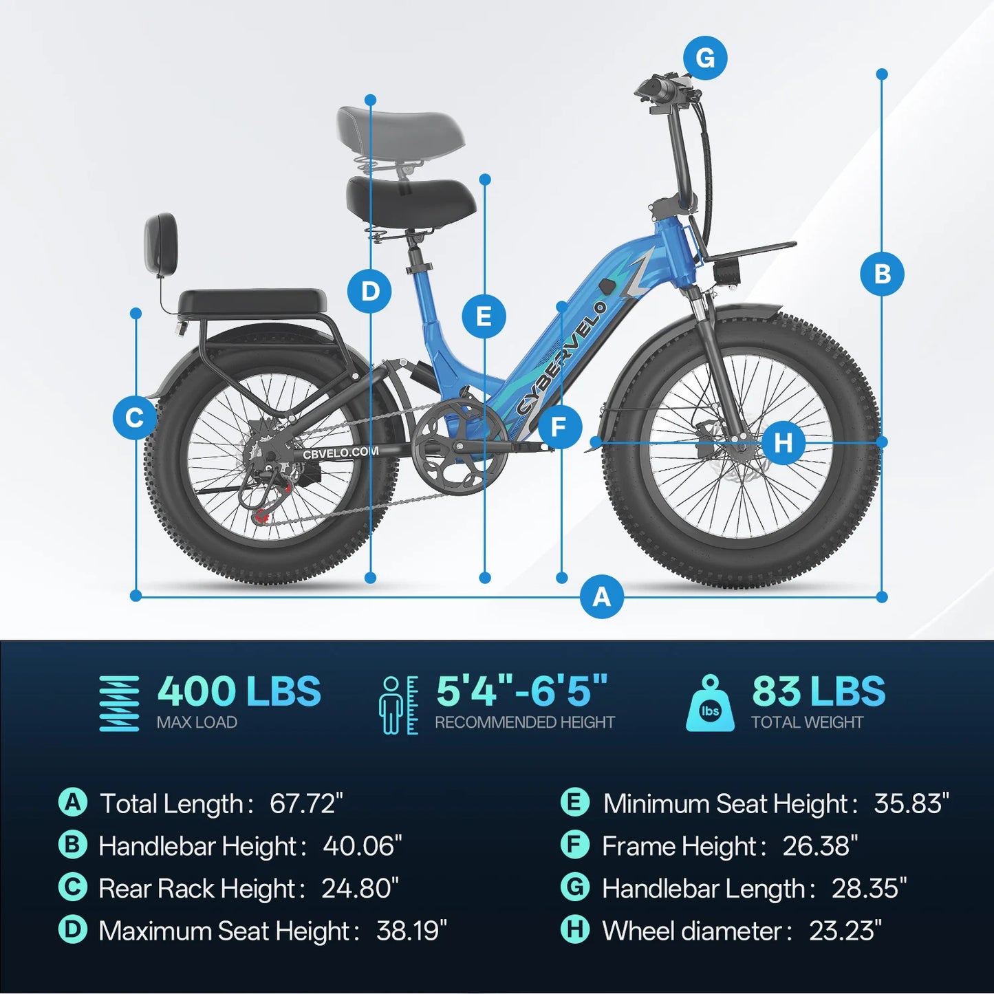 1000W Electric Bicycle for Adults, Cybervelo EK12 Step-Thru 20" Fat Tire E-bike 48V 20AH Removable Battery Shimano 7-Speed