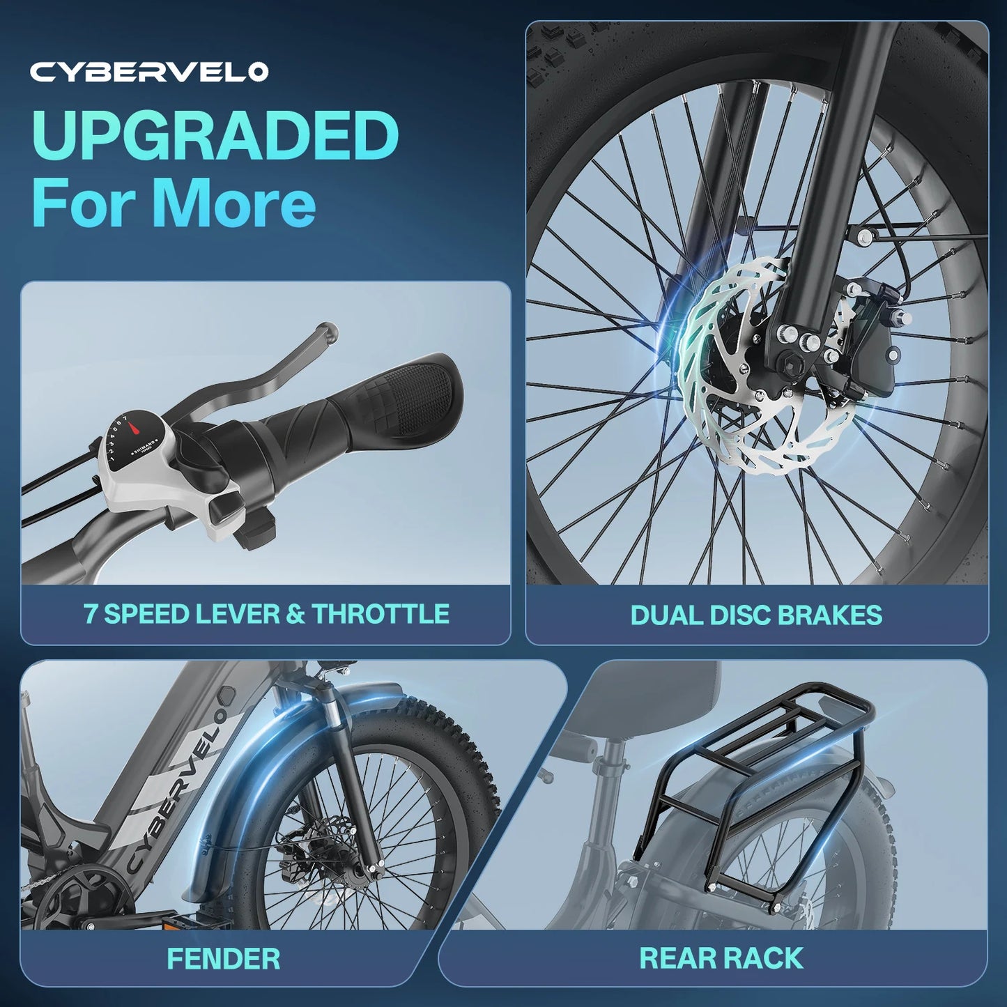 1000W Electric Bicycle for Adults, Cybervelo EK12 Step-Thru 20" Fat Tire E-bike 48V 20AH Removable Battery Shimano 7-Speed